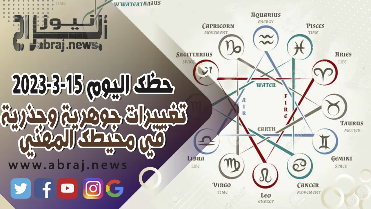حظك اليوم الاربعاء 15 مارس 2023.. تغييرات جوهرية وجذرية في محيطك المهني