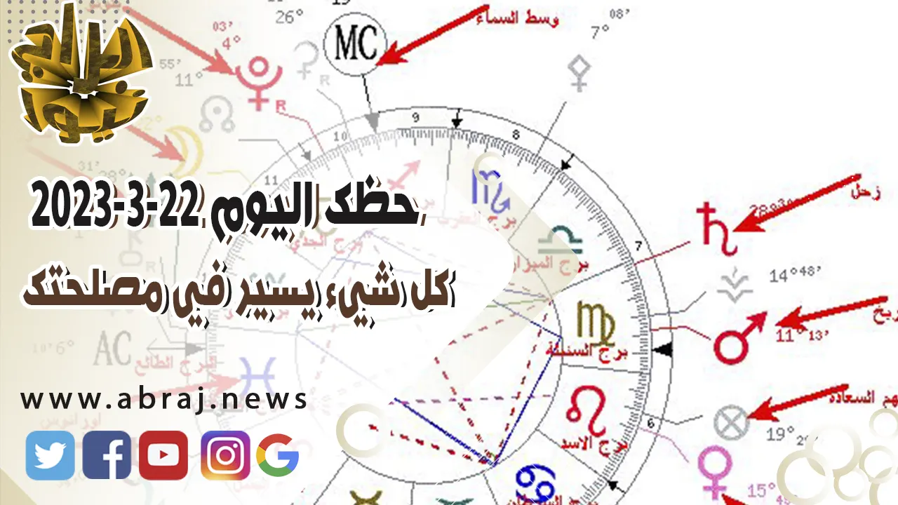 حظك اليوم الاربعاء 22 مارس 2023.. كل شيء يسير في مصلحتك.