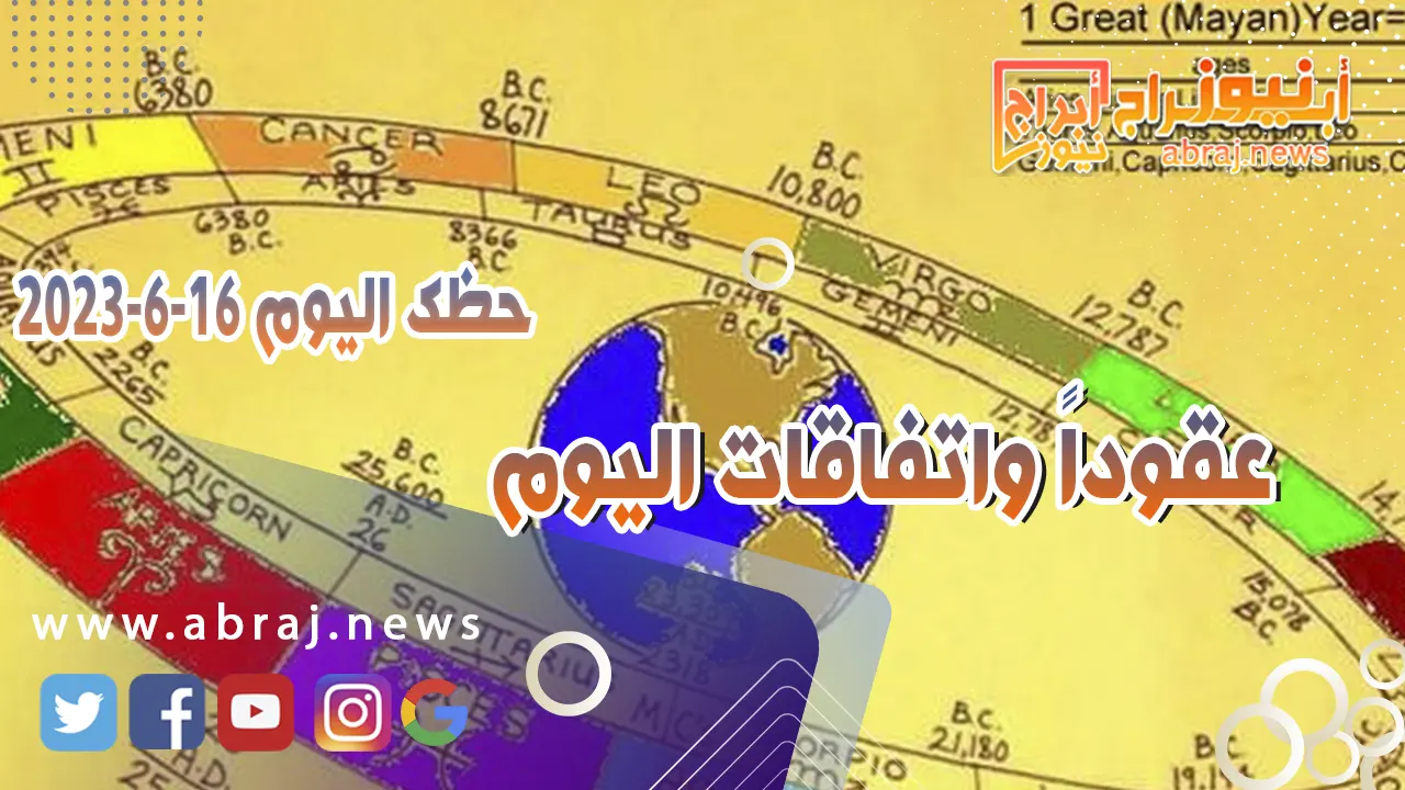 حظك اليوم الجمعه 16 يونيو 2023.. عقوداً واتفاقات اليوم