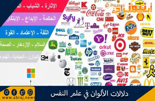 دلالات الألوان في علم النفس