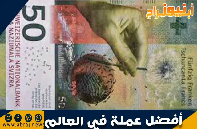 أفضل عملة في العالم: نظرة شاملة على أقوى العملات عالميًا