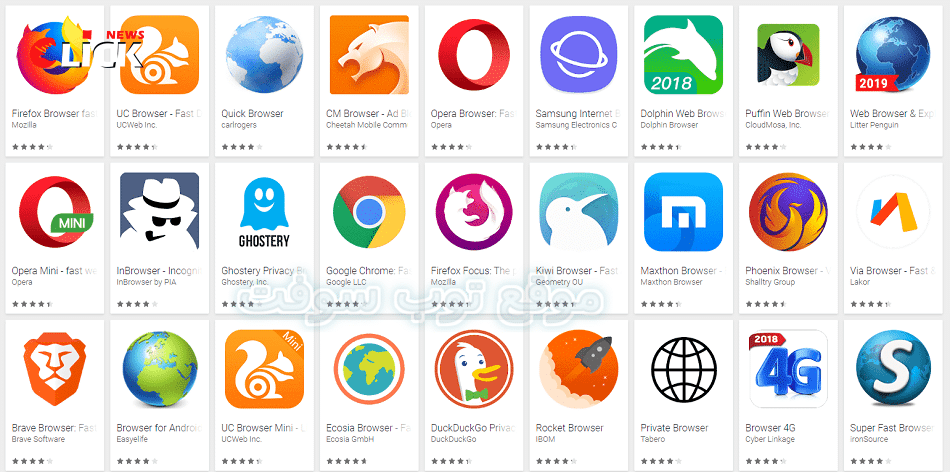 أنواع متصفحات الإنترنت: دليلك الكامل لاختيار المتصفح الأفضل