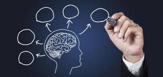كيفية التحكم بالعقل الباطن وأسرار برمجته لتحقيق النجاح -ابراج نيوز