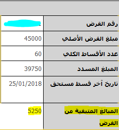 كم باقي على اقساط بنك التسليف