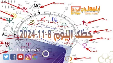 حظك اليوم 8-11-2024